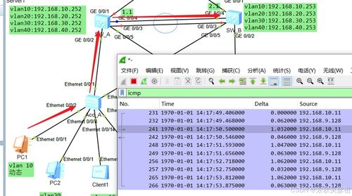 某数字内容制作服务企业网络与服务器规划与设计