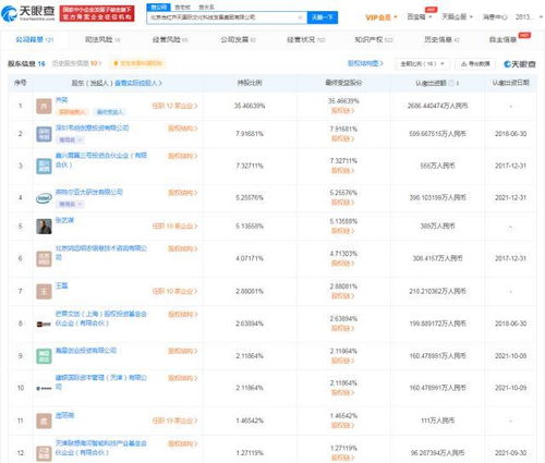 数字内容制作服务 创意与技术的融合之道